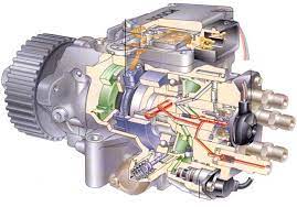 ТНВД дизельного двигателя