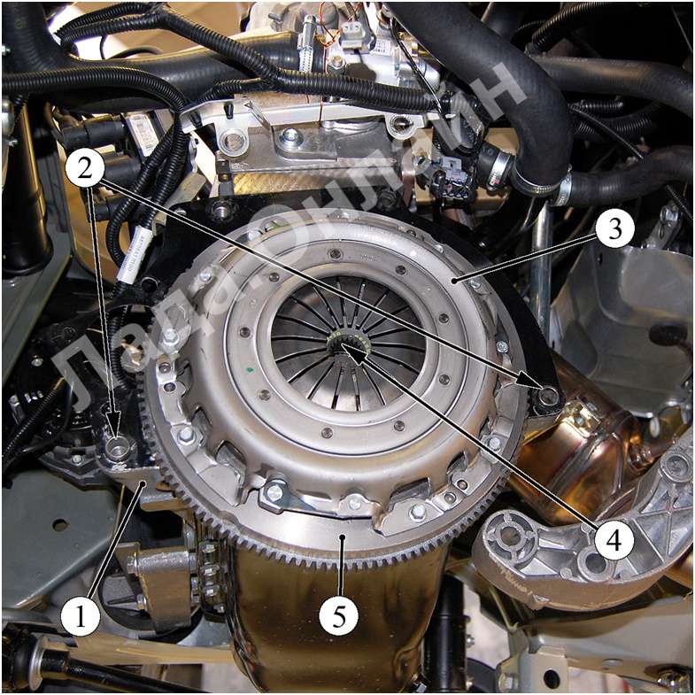 chto soboj predstavlyaet sceplenie avtomobilya drive2