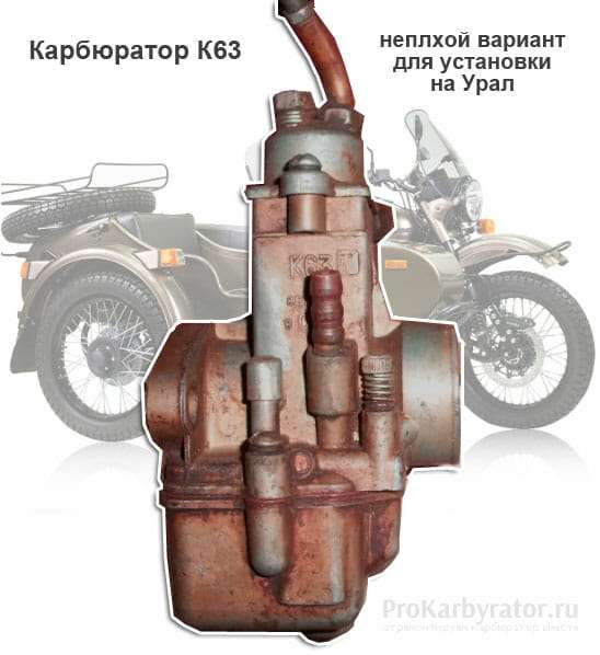 kakie klapany stavit na ural 650 soobshhestvo okolokolesica motocikly atv gidrocikly na drive2