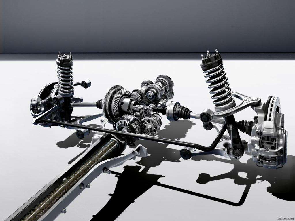 perednyaya podveska opisanie tipy osnovnye funkcii neispravnosti foto video