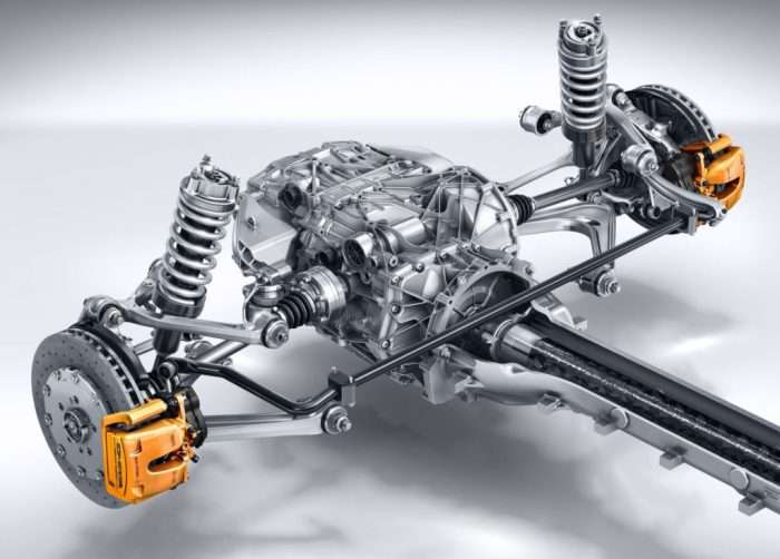 zhestkaya i myagkaya podveska pljusy i minusy forpost avto