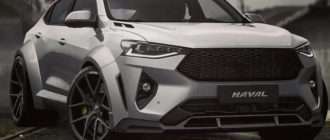 Тюнинг Haval для Москвы: как сделать свой Pro еще более стильным и практичным для московских условий?