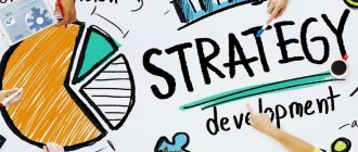 Что такое результативная рекламная стратегия