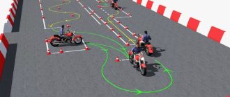 Что входит в программу подготовки водителей категории А — от теории до практики