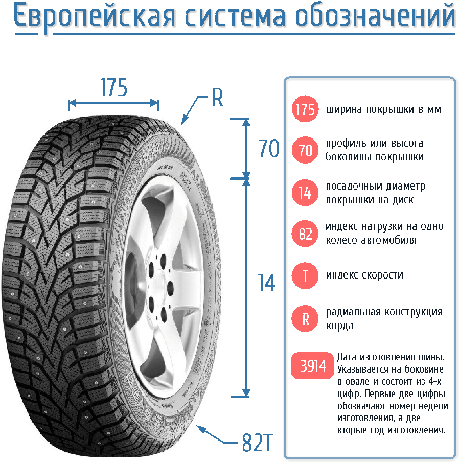 kak vybrat zimnjuju rezinu dlya svoego avto