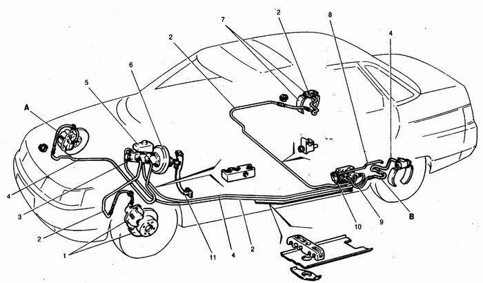 Инструменты и приспособления, Организация рабочего места, Техника безопасности при ремонте тормозной системы - Диагностика, техническое обслуживание и ремонт тормозной системы ВАЗ 2110 6 instrumenty i prisposobleniya organizaciya rabochego mesta tehnika bezopasnosti pri remonte tormoznoj sistemy diagnostika tehnicheskoe obsluzhivanie i remont tormoznoj sistemy vaz 2110
