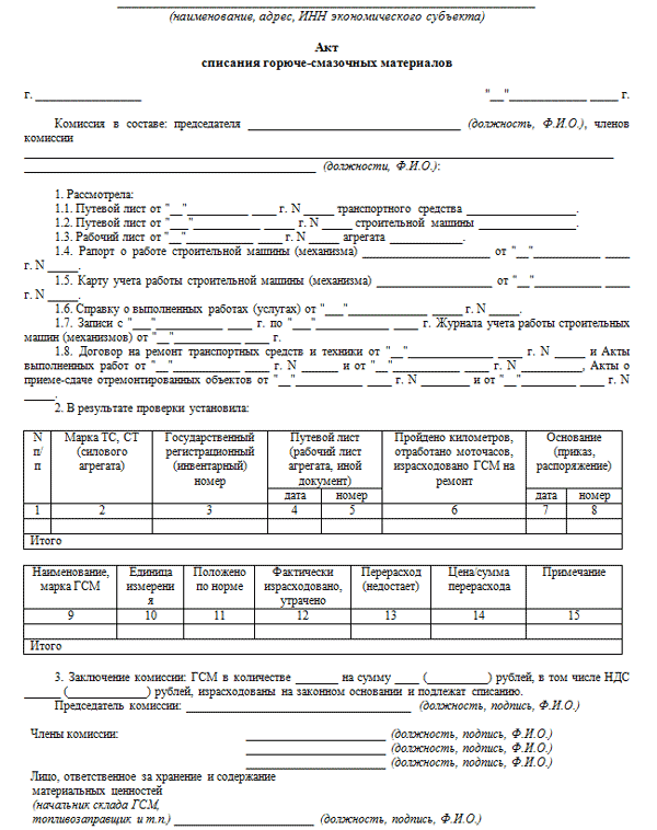 Как списать бензин в баке при продаже автомобиля Акты, образцы, формы, договоры Консультант Плюс 37 kak spisat benzin v bake pri prodazhe avtomobilya akty obrazcy formy dogovory konsultant pljus